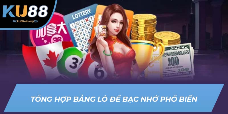 Tổng hợp bạc nhớ phổ biến